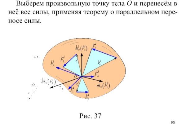 Кракен продает наркотики