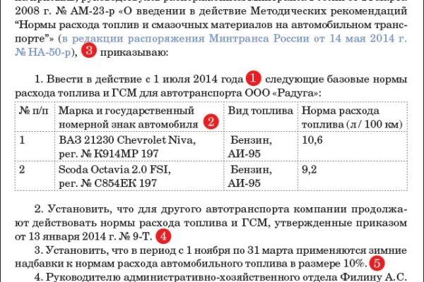 Kraken магазин интернет