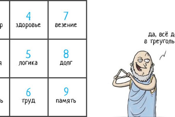Кракен сайт как выглядит