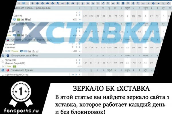 Кракен официальный сайт 2krnk cc